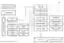 Fig. 01 - Liquidation system for cash and fixed-asset donations