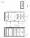 Fig. 09 - Liquidation system for cash and fixed-asset donations