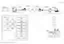 Fig. 01 - Remote Secure Transactions