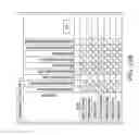 Fig. 13 - PREPAID EXPENSE CARD MANAGEMENT PLATFORM