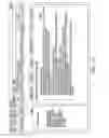 Fig. 14 - PREPAID EXPENSE CARD MANAGEMENT PLATFORM