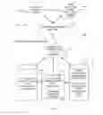 Fig. 06 - Enhanced automated acceptance of payment transactions that have been flagged for human review by an anti-fraud system