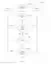 Fig. 16 - Enhanced automated acceptance of payment transactions that have been flagged for human review by an anti-fraud system