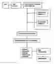 Fig. 01 - SYSTEM FOR DETECTING BANKING FRAUDS BY EXAMPLES