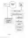 Fig. 05 - SYSTEM FOR DETECTING BANKING FRAUDS BY EXAMPLES
