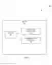 Fig. 06 - Methods and a system for continuous automated authentication