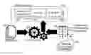 Fig. 01 - NATURAL LANGUAGE PROCESSING (NLP) OF FOLLOW UP TO A SCHEDULED EVENT IN A CUSTOMER RELATIONSHIP MANAGEMENT (CRM) SYSTEM