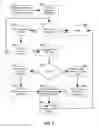 Fig. 03 - NATURAL LANGUAGE PROCESSING (NLP) OF FOLLOW UP TO A SCHEDULED EVENT IN A CUSTOMER RELATIONSHIP MANAGEMENT (CRM) SYSTEM