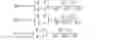Fig. 07 - Validation in serialization flow