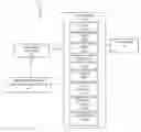 Fig. 01 - Shopping pattern recognition