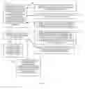 Fig. 03 - Shopping pattern recognition