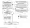 Fig. 04 - Shopping pattern recognition