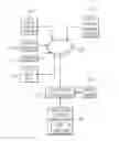 Fig. 01 - IDENTIFYING A CLOUD SERVICE USING NETWORK TRAFFIC AND OTHER DATA