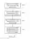 Fig. 05 - IDENTIFYING A CLOUD SERVICE USING NETWORK TRAFFIC AND OTHER DATA