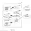 Fig. 18 - METHODS AND APPARATUS TO ESTIMATE COMMERCIAL CHARACTERISTICS BASED ON GEOSPATIAL DATA