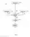 Fig. 03 - System for Analyzing Patterns
