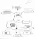 Fig. 01 - Framework for marketplace analysis