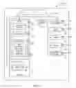 Fig. 03 - Framework for marketplace analysis