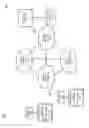 Fig. 02 - Apparatus, method, and system for providing digital coupons