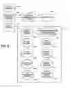 Fig. 03 - SYSTEMS AND METHODS FOR TRANSACTING BUSINESS OVER A GLOBAL COMMUNICATIONS NETWORK SUCH AS THE INTERNET