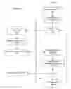 Fig. 01 - METHOD OF DELIVERING AN ADVERTISING MESSAGE