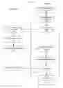 Fig. 06 - METHOD OF DELIVERING AN ADVERTISING MESSAGE