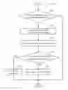 Fig. 01 - ELECTRONIC DEVICE AND WARNING METHOD OF SCREENING APPLICATIONS EXECUTABLE