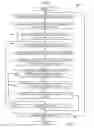 Fig. 07 - METHODS AND APPARATUS TO ASSOCIATE TRANSACTIONS WITH MEDIA IMPRESSIONS