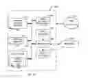Fig. 13 - METHODS AND APPARATUS TO ASSOCIATE TRANSACTIONS WITH MEDIA IMPRESSIONS