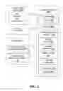 Fig. 05 - METHOD FOR REVENUE GENERATION AND REVENUE SHARING FROM A MOBILE APPLICATION