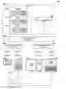 Fig. 01 - PROVIDING INFORMATION ASSOCIATED WITH A PRODUCT