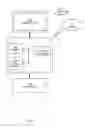 Fig. 09 - Real-time financial system ads sharing system