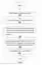 Fig. 03 - Providing additional digital content or advertising based on analysis of specific interest in the digital content being viewed