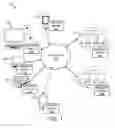 Fig. 02 - Content presentation based on transaction history