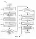 Fig. 06 - Content presentation based on transaction history