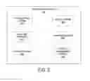 Fig. 03 - Three dimensional proximity recommendation system