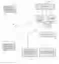 Fig. 01 - Apparatus, system and method for a commercial content provider controller for controlling ad content provided with Web page and search results