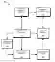 Fig. 01 - Automated lists