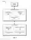Fig. 03 - Automated lists