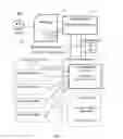 Fig. 02 - Real-time bidding system and methods thereof for achieving optimum cost per engagement