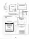 Fig. 03 - Real-time bidding system and methods thereof for achieving optimum cost per engagement
