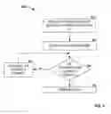 Fig. 05 - CONTENT ACQUISITION AND CONVERSION SYSTEM