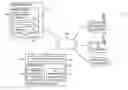 Fig. 01 - HANDLING OF REAL-TIME ADVERTISEMENT WITH CONTENT PREFETCHING