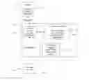 Fig. 04 - METHOD AND SYSTEM FOR DETERMINING ALLIED PRODUCTS