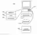 Fig. 01 - E-Commerce Systems and Methods