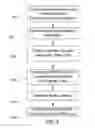 Fig. 06 - System and method for receiving and managing remotely placed orders