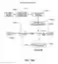 Fig. 11 - System and method for receiving and managing remotely placed orders