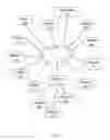 Fig. 02 - ONLINE SYSTEM AND METHOD FOR FACILITATING THE SALE AND PURCHASE OF ITEMS
