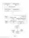 Fig. 03 - ONLINE SYSTEM AND METHOD FOR FACILITATING THE SALE AND PURCHASE OF ITEMS