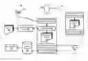 Fig. 01 - ELECTRONIC GARMENT PATTERN DISTRIBUTION